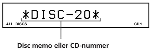 SONY CDP-CX153 - Indsætning af CD'er - 5