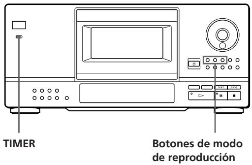 SONY CDP-CX153 - Reproducción con el temporizador - 1