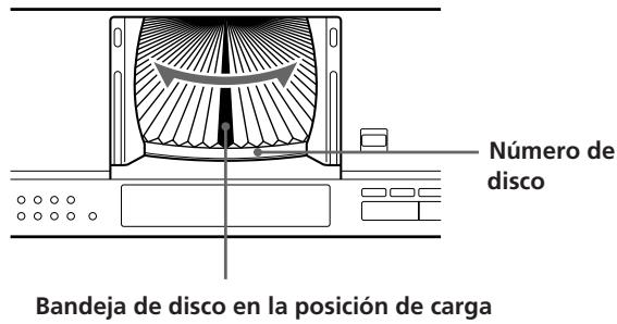 SONY CDP-CX153 - Inserción de discos compactos - 4