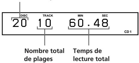 SONY CDP-CX153 - Vérification du nombre total de plages et de leur temps de lecture - 1