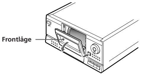 SONY CDP-CX153 - Indsætning af CD'er - 2