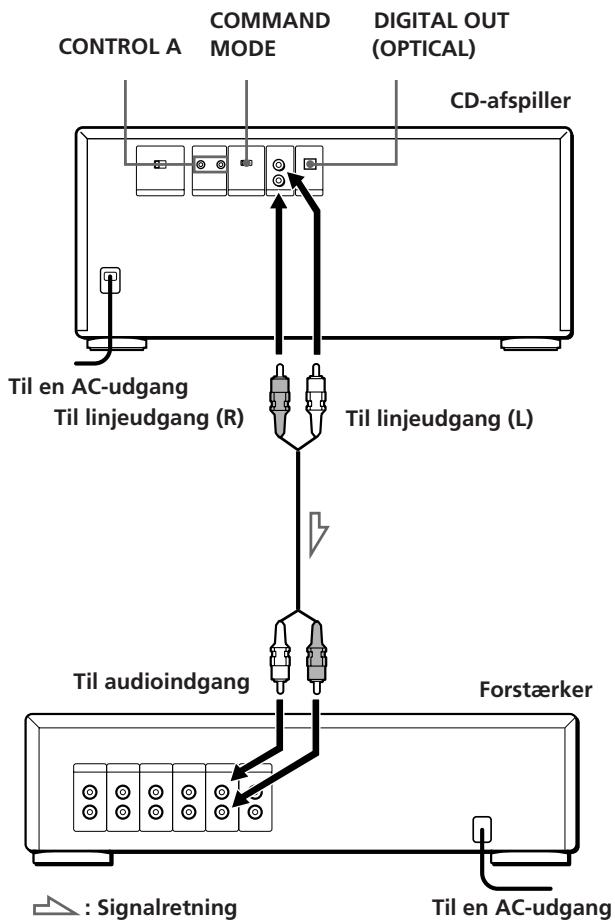 SONY CDP-CX153 - Oversigt - 1