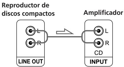 SONY CDP-CX153 - Conexiones - 1