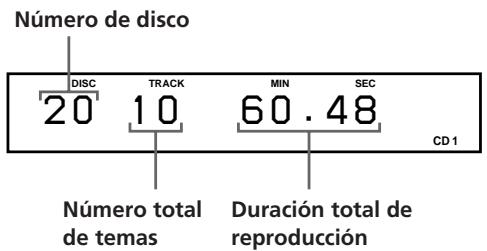 SONY CDP-CX153 - Comprobación del número total y de la duración de reproducción de los temas - 1