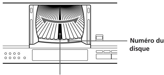 SONY CDP-CX153 - Introduction des disques compacts - 4