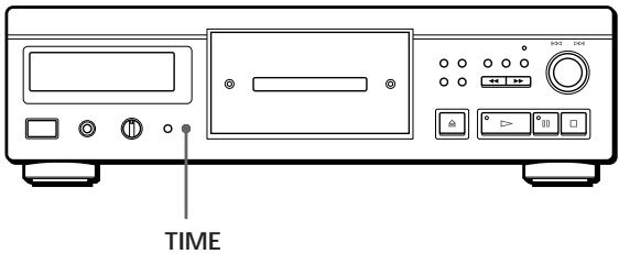 TIME