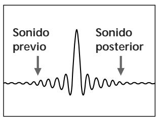 Sonido previo Sonido posterior