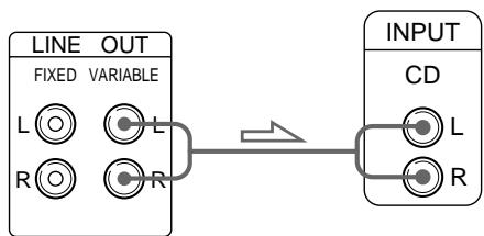 SONY CDP-XA30ES - ■Si realiza conexiones analógicas - 2