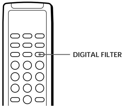 DIGITAL FILTER