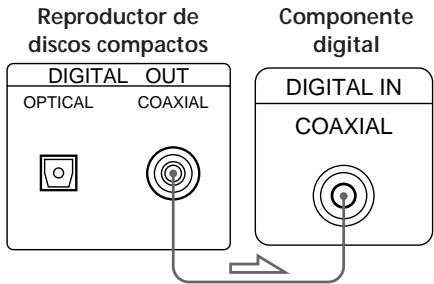 Reproductor de discos compactos DIGITAL OUT OPTICAL COAXIAL Componente digital DIGITAL IN COAXIAL