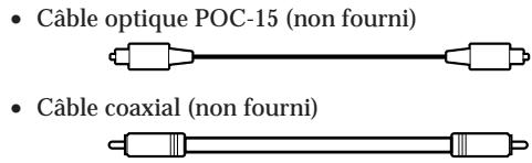 Câble optique POC-15 (non fourni) Câble coaxial (non fourni)