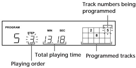 PROGRAM 5 STEP 3 MIN SEC 2 5 Total playing time Programmed tracks Playing order