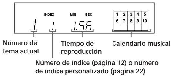INDEX MIN SEC Número de tema actual Tiempo de reproducción Calendario musical Número de índice (página 12) o número de índice personalizado (página 22)