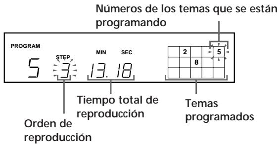 Números de los temas que se están programando PROGRAM 5 STEP MIN SEC 13.18 Tiempo total de reproducción 2 5 8 Temas programados Orden de reproducción