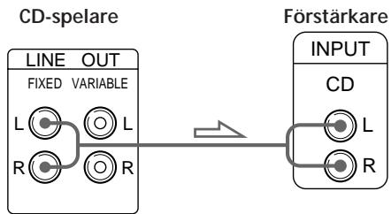 SONY CDP-XA30ES - ■När du gör analoga anslutningar - 1
