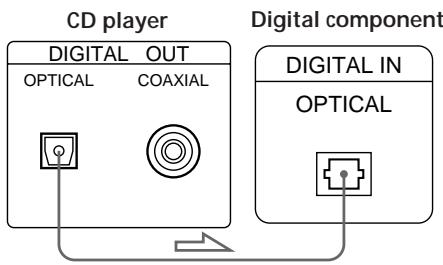 SONY CDP-XA30ES - ■When making digital hookups - 1