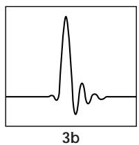 3b