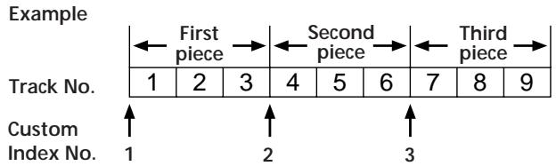 Example Track No. 1 2 3 4 5 6 7 8 9 First piece → Second piece → Third Track No. Custom Index No. 1 2 3