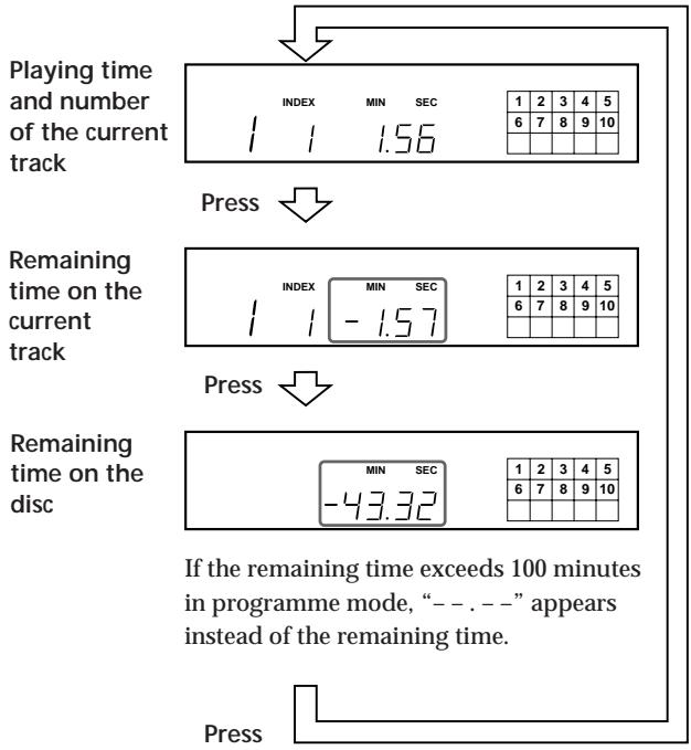 SONY CDP-XA30ES - Checking the remaining time - 1