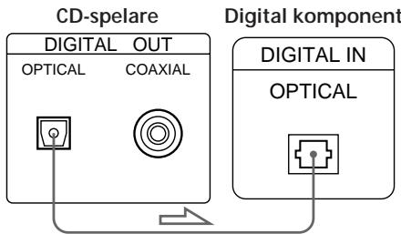 SONY CDP-XA30ES - - Om du har en digital komponent med en optisk digital ingång - 1