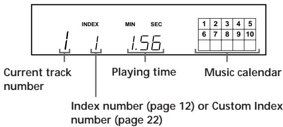 INDEX MIN SEC 1 2 3 4 5 6 7 8 9 10 Current track number Playing time Music calendar Index number (page 12) or Custom Index number (page 22)