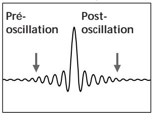 Pré- oscillation Post- oscillation