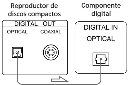 Reproductor de discos compactos DIGITAL OUT OPTICAL COAXIAL Componente digital DIGITAL IN OPTICAL