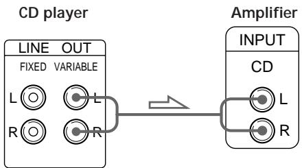 SONY CDP-XA30ES - - If you have an analog power amplifier - 1