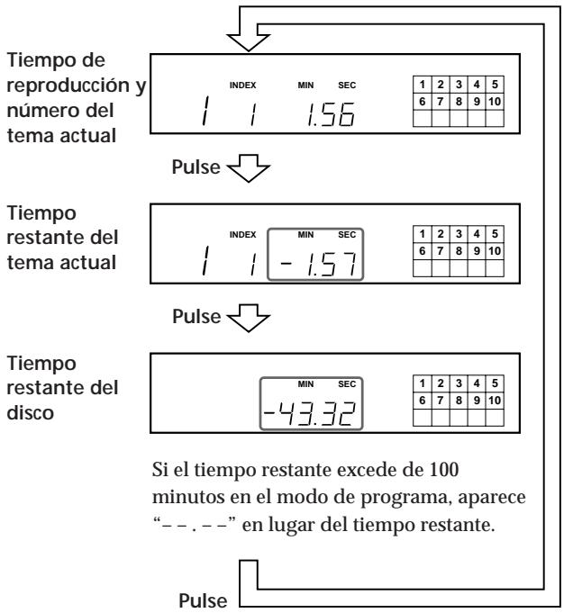 SONY CDP-XA30ES - Comprobación del tiempo restante - 1