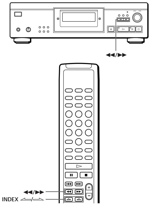 Diagram showing front panel and remote control with labeled buttons and indicators for playback, navigation, and index functions.