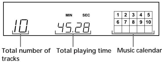 MIN SEC 10 45.28 Total number of tracks Total playing time Music calendar 1 2 3 4 5 6 7 8 9 10