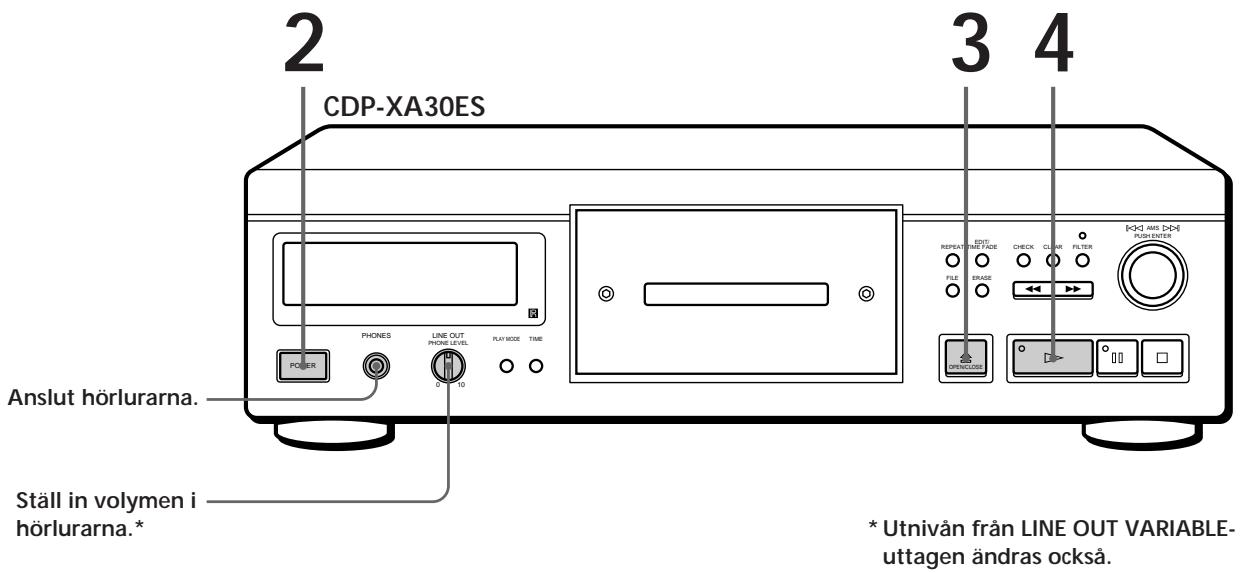 2 CDP-XA30ES 3 4 Anslut hörlurarna. Ställ in volymen i hörlurarna.* * Utnivån från LINE OUT VARIABLE- uttagen ändras också.