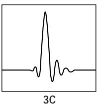 3C