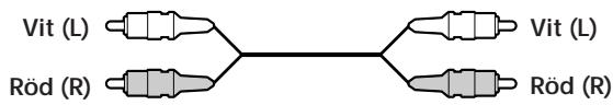 Vit (L) Röd (R) Vit (L) Röd (R)
