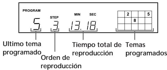PROGRAM 5 STEP MIN SEC 2 5 Ultimo tema programado 3 13.18 Tiempo total de reproducción Temas programados Orden de reproducción