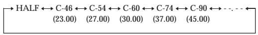 SONY CDP-XA30ES - Fading out at the specified time (Time Fade) - 1