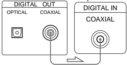 DIGITAL OUT OPTICAL COAXIAL DIGITAL IN COAXIAL