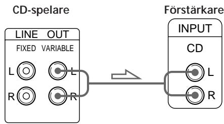 SONY CDP-XA30ES - - Om du har en analog effektförstärkare - 1