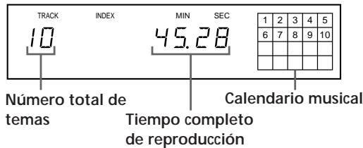 SONY CDP-XB920E - Comprobación del número total de temas y del tiempo de reproducción de los mismos - 1