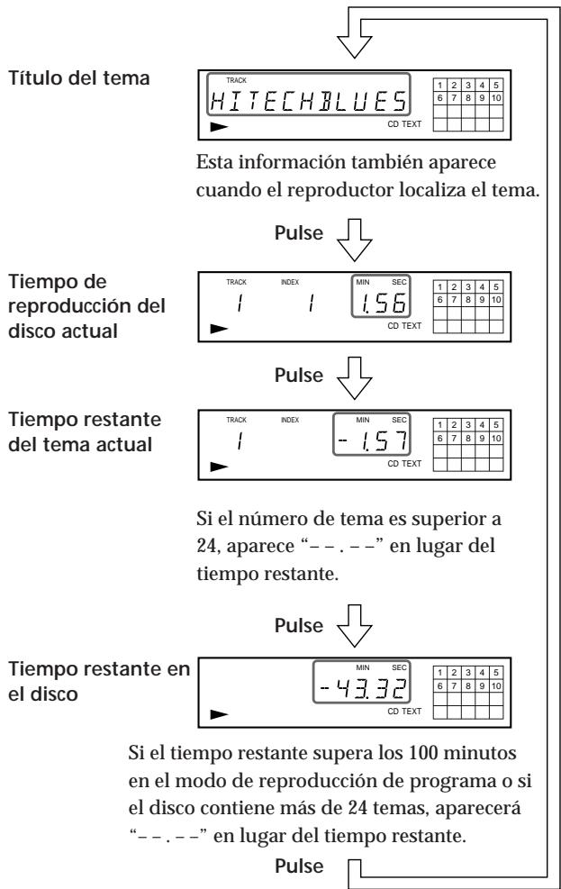 SONY CDP-XB920E - Comprobación de la información de discos CD TEXT - 2