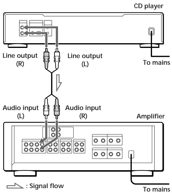 SONY CDP-XB920E - Overview - 1
