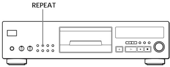 SONY CDP-XB920E - Playing Tracks Repeatedly - 1