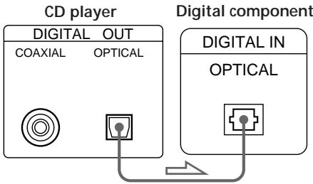 SONY CDP-XB920E - - If you have a digital component with an optical digital input connector - 1