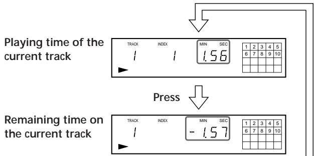 SONY CDP-XB920E - Checking the remaining time - 1