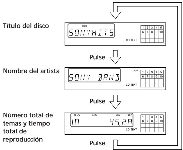 SONY CDP-XB920E - Comprobación de la información de discos CD TEXT - 1