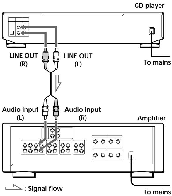 SONY CDP-XE330 - Overview - 1