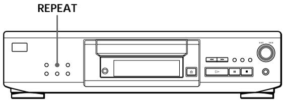 SONY CDP-XE330 - Playing Tracks Repeatedly - 1