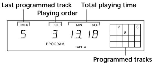 SONY CDP-XE330 - Creating a programme on the player - 3