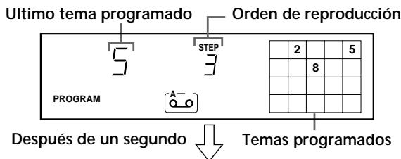 SONY CDP-XE330 - Creación de un programa con el reproductor - 4