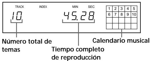SONY CDP-XE330 - Comprobación del número total de temas y del tiempo de reproducción de los mismos - 1